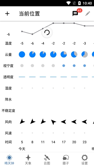 晴天钟app安卓版