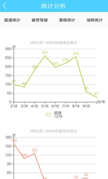 航天车联网app最新版本